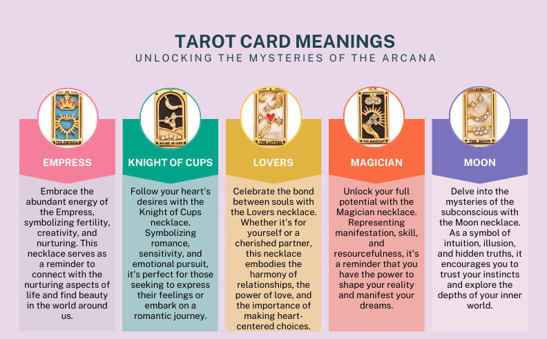 Tarot Card Necklace for Protection