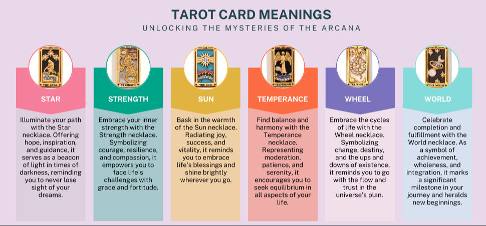 Tarot Card Necklace for Protection