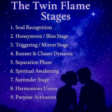 Twin Flame Stages: A Spiritual Journey of Healing, Separation, and Growth