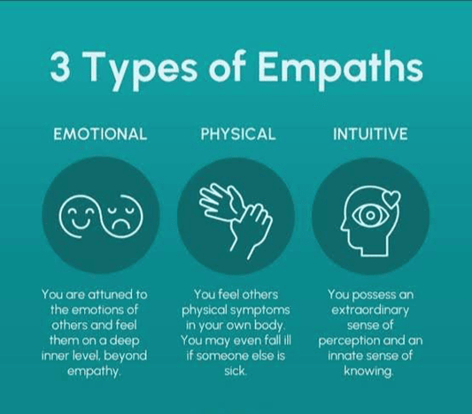 5 Signs You’re an Empath: Recognize and Protect Your Energy